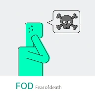 Death Anxiety Test (FOD)